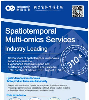 Spatiotemporal Multi-Omics Roll-Up Banner